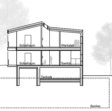 Entwurfszeichung des Neubaus der Kita in der Parkstraße 22. Grafik: Birk Heilmeyer und Frenzel Architekten