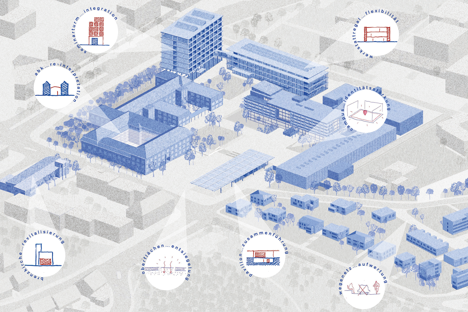 Visualisierung aus dem Entwurf von Mäckler Architekten, Frankfurt am Main, mit USUS Landschaftsarchitektur AG, Zürich
