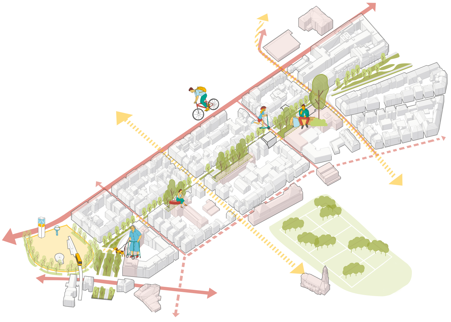 Grafische Darstellung der Sequenz